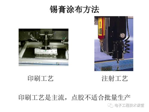 可靠性是制造出來的——電子產品工藝設計內部培訓